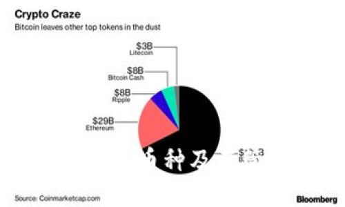 TP钱包中的币种及其管理指南